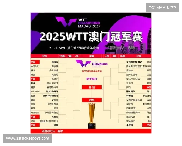 WTT多哈冠军赛签表公布，林诗栋王曼昱领衔国乒出击