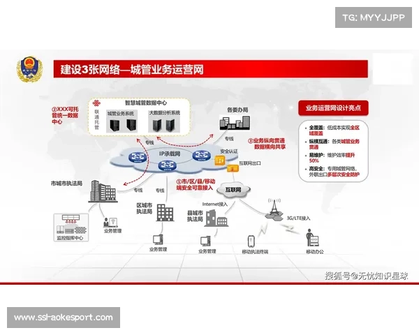 数字化平台正经历从工具到生态跨越 驱动体育传播服务模式实现深度重构